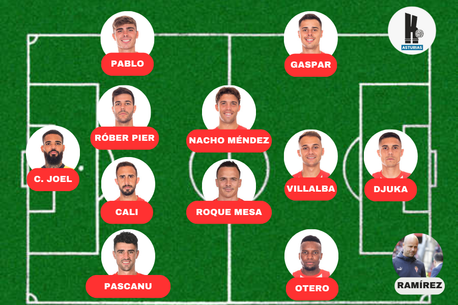 Once Sporting