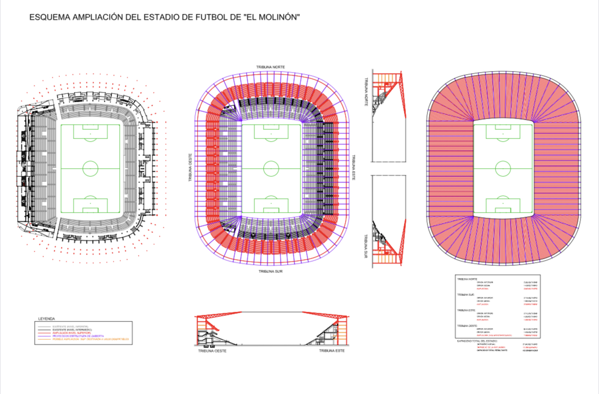 inFOGRAFIA