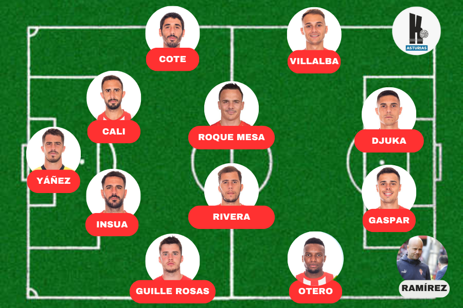 ONCE SPORTING