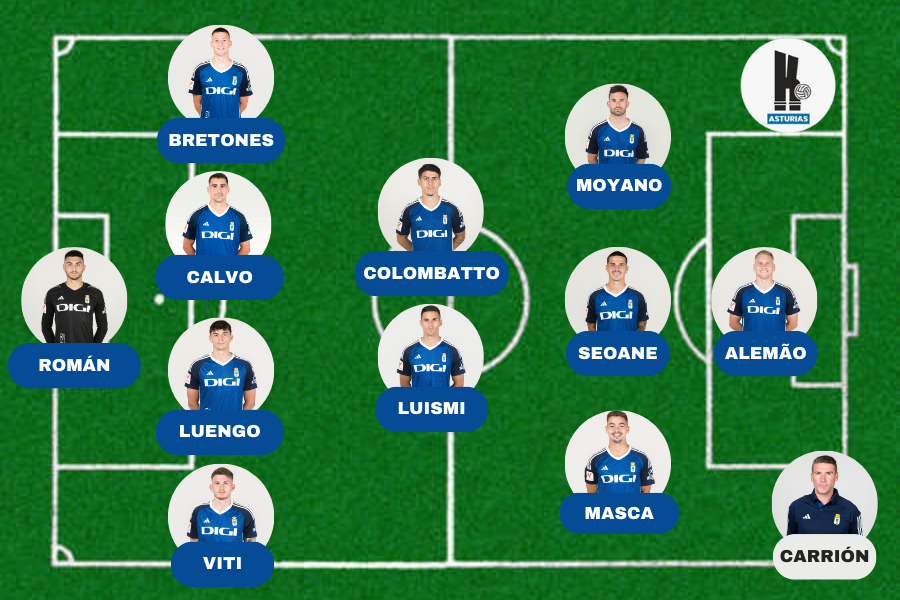 Once Real Oviedo