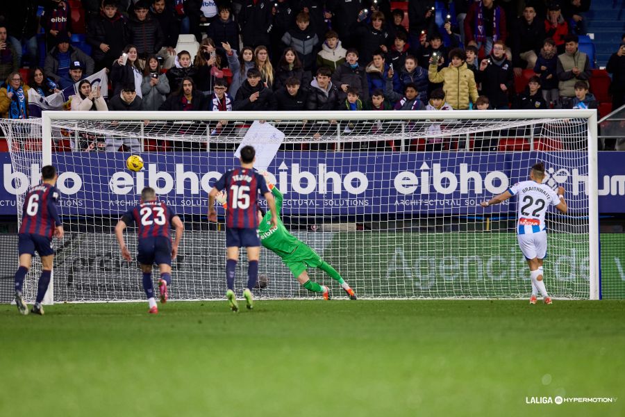 Eibar Oviedo