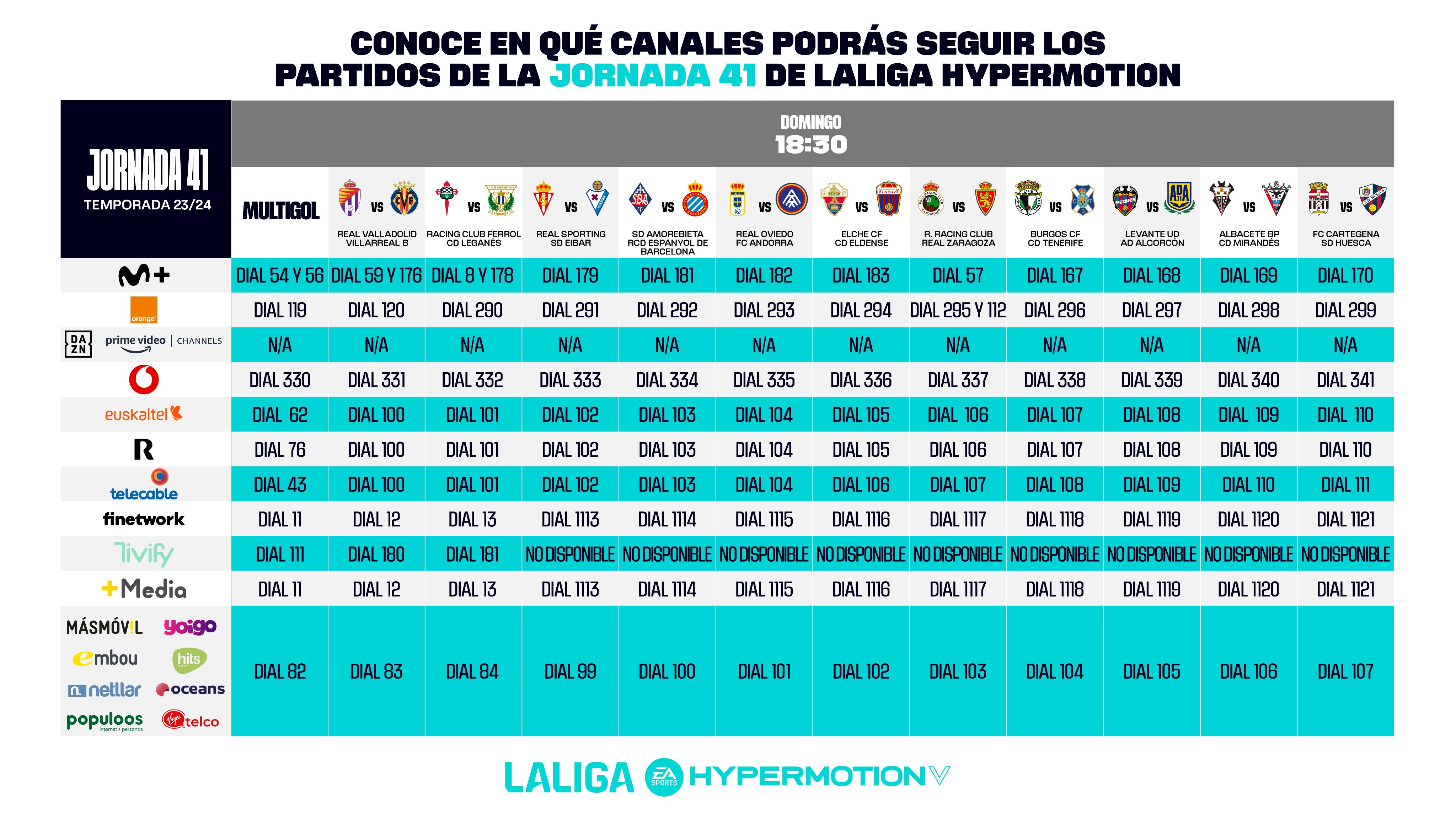 Horarios