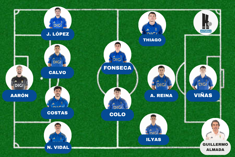 Once