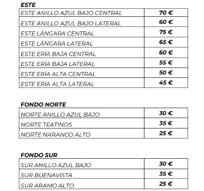 Entradas 2