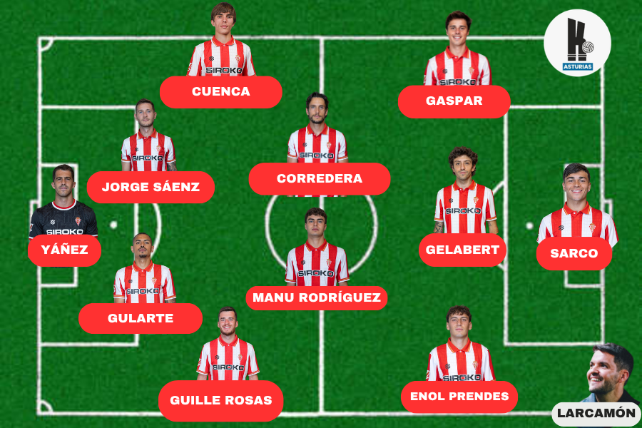 Once